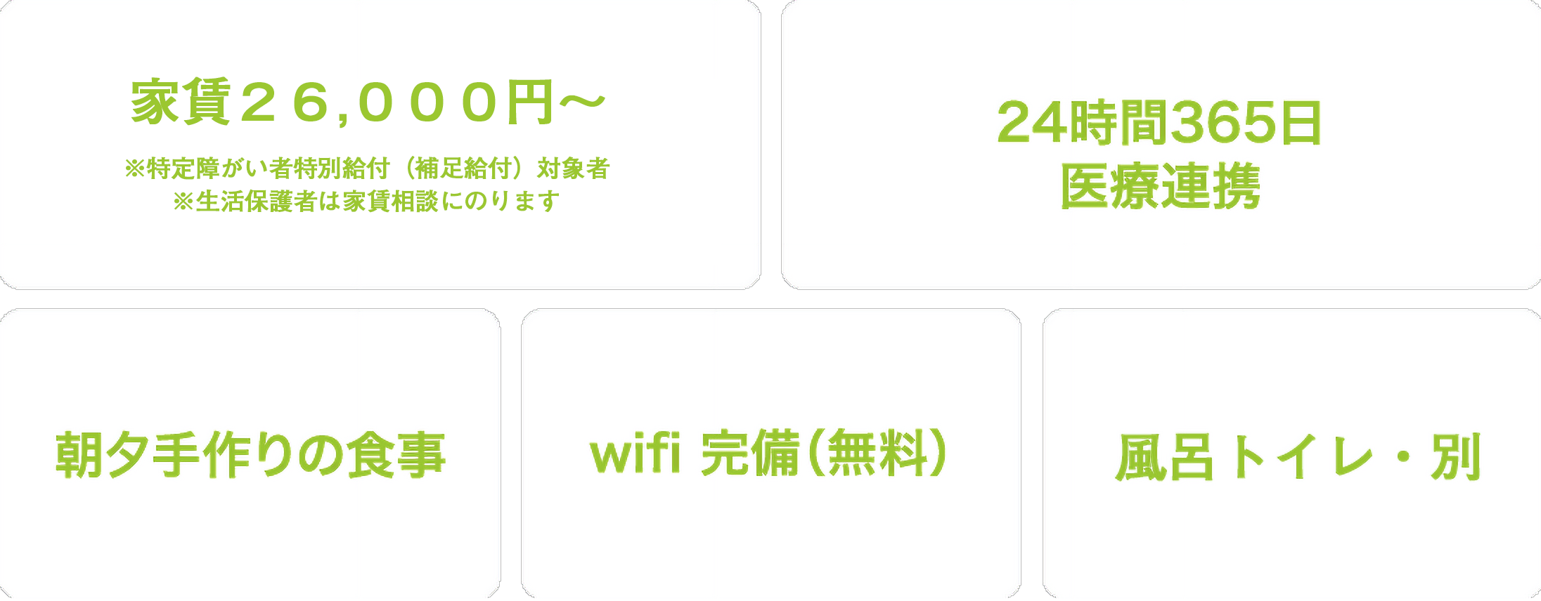 家賃などのイラスト。家賃26000円。24時間医療提携。朝夕手作りの食事。Wi-Fi完備。風呂トイレ別。と書いてある。