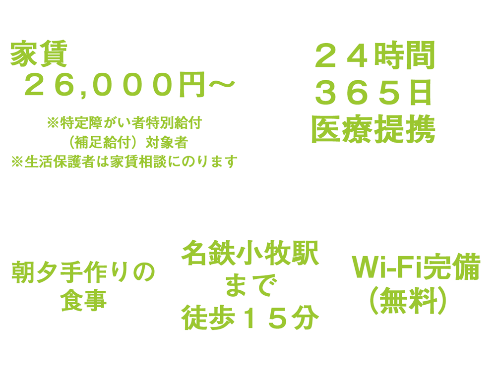 家賃などのイラスト。家賃26000円。24時間医療提携。朝夕手作りの食事。Wi-Fi完備。風呂トイレ別。と書いてある。